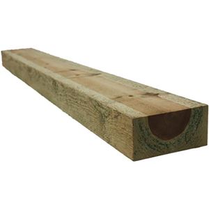 2.4m length 